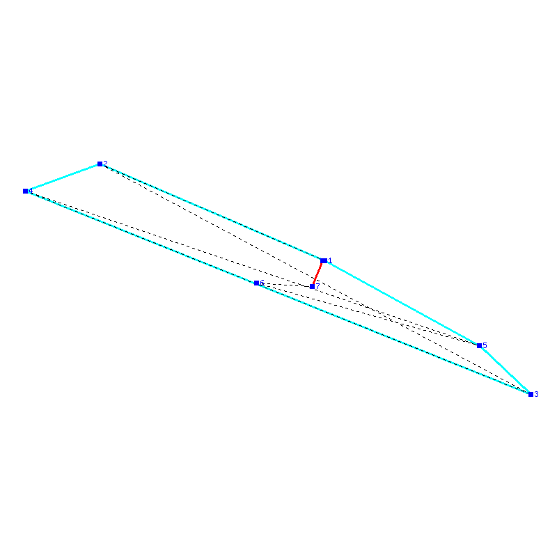 Flugauswertung
